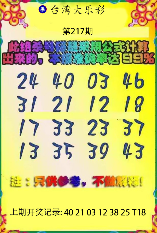 First Image